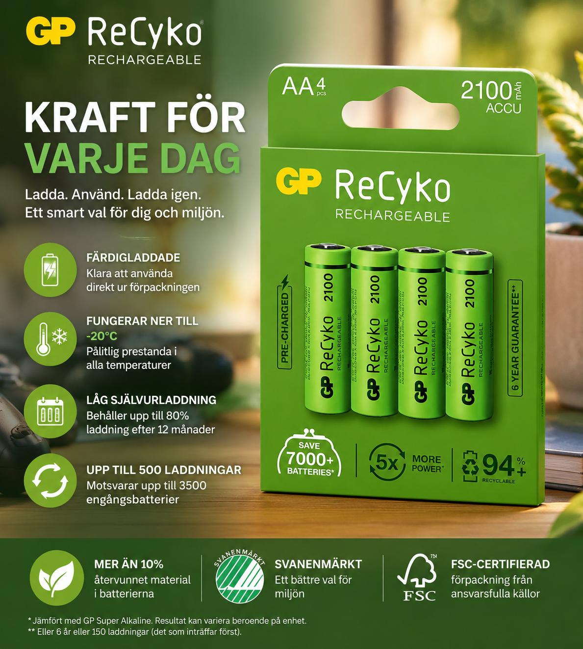 AA ReCyko GP 2100mAh NI-MH - 4 pack