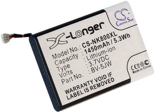 Battery for BV-5JW replacement battery