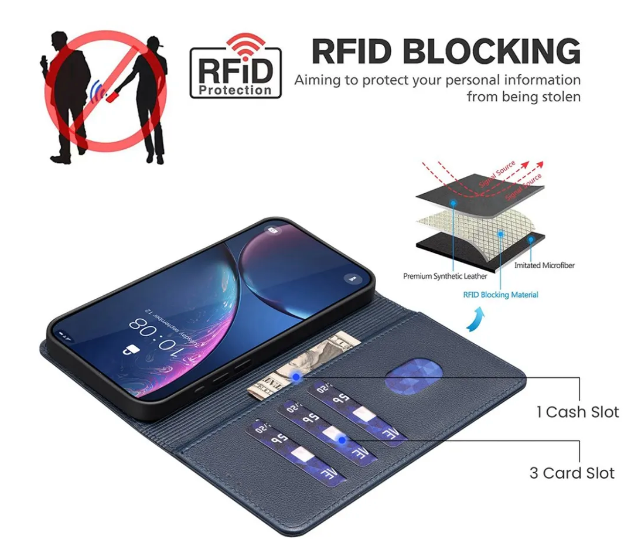 Plånboksfodral – Samsung Galaxy A56 5G – Blå